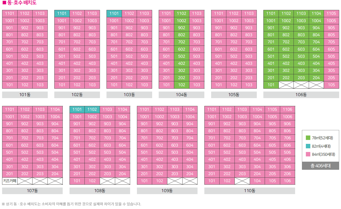 포천 삼일파라뷰 단지배치도2